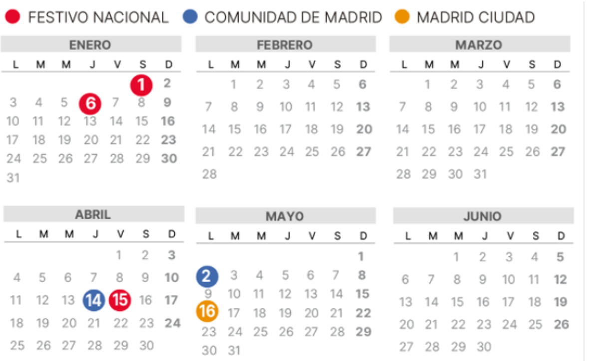 Calendario laboral Madrid