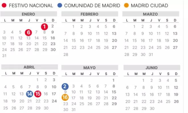 ¿Dónde es festivo el 25 de julio en la Comunidad de Madrid? Próximos puentes del verano