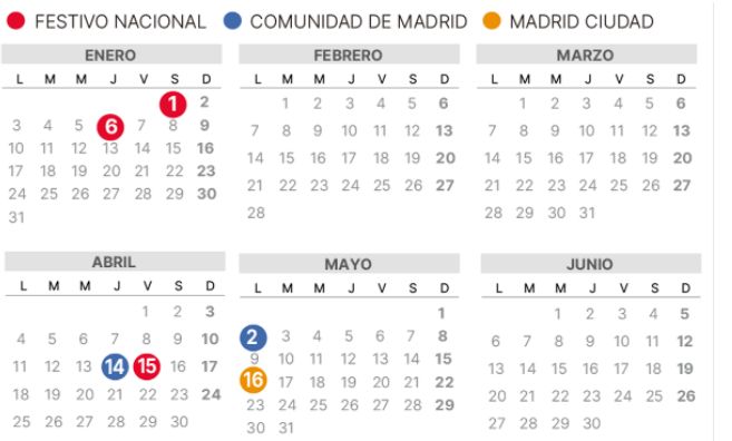 Calendario laboral Madrid