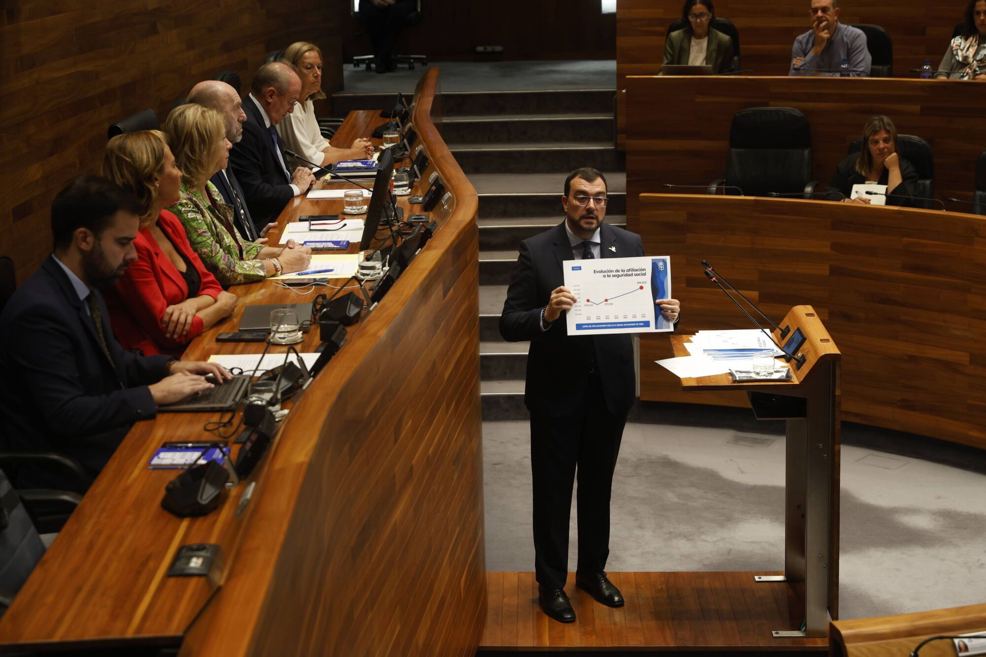 Así fue la segunda sesión del debate  de orientación política