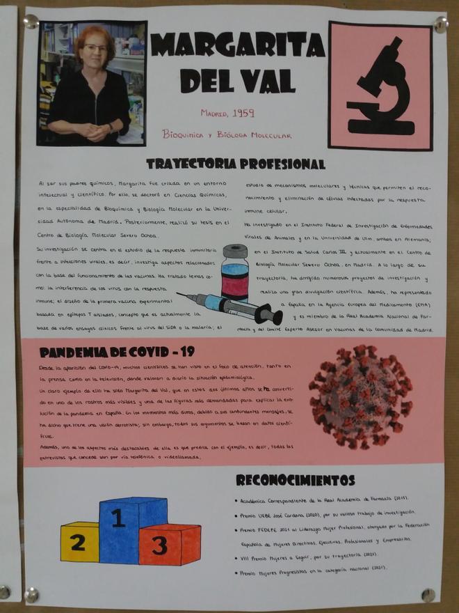Uno de los trabajos realizados por los estudiantes sobre la científica española Margarita del Val.