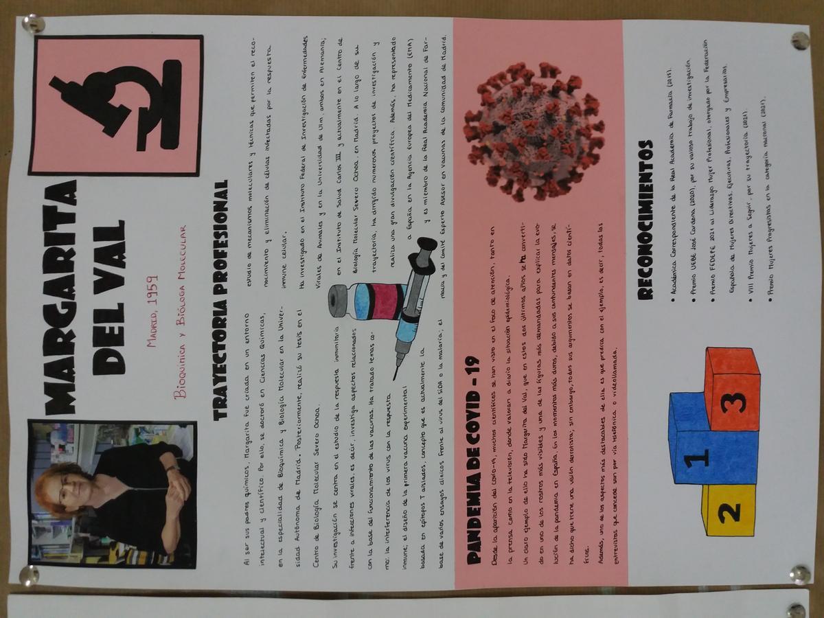 Uno de los trabajos realizados por los estudiantes sobre la científica española Margarita del Val.