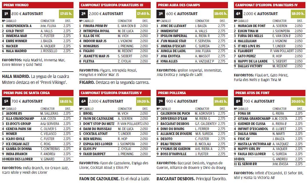 Programa de carreras de caballos del domingo en Manacor