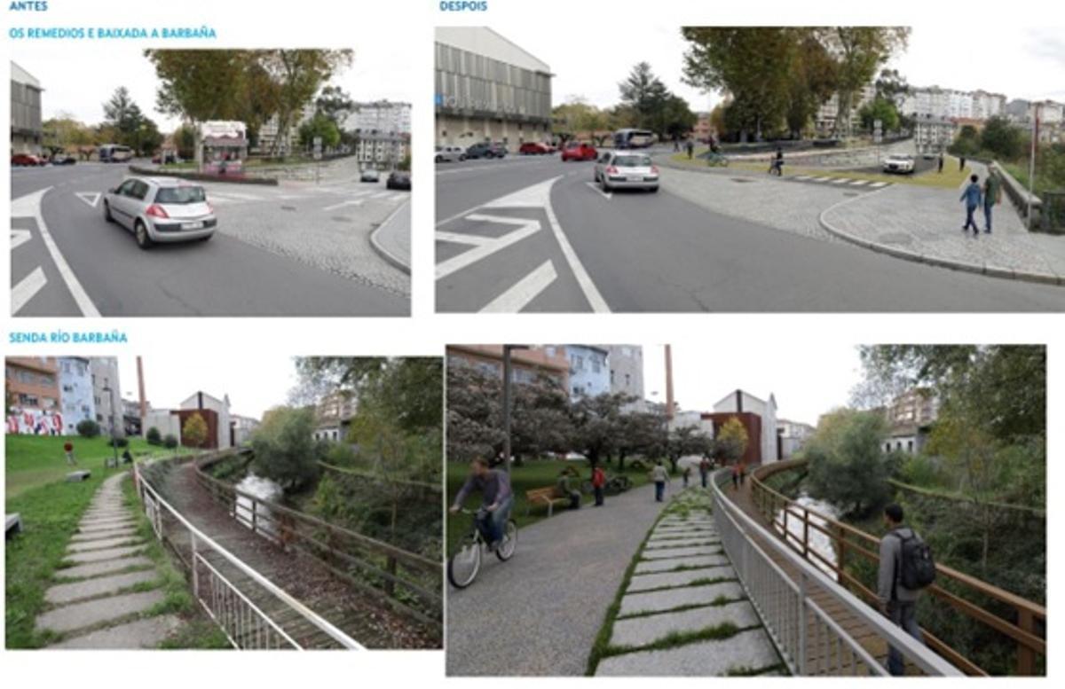 Antes y después tras la ejecución del proyecto.
