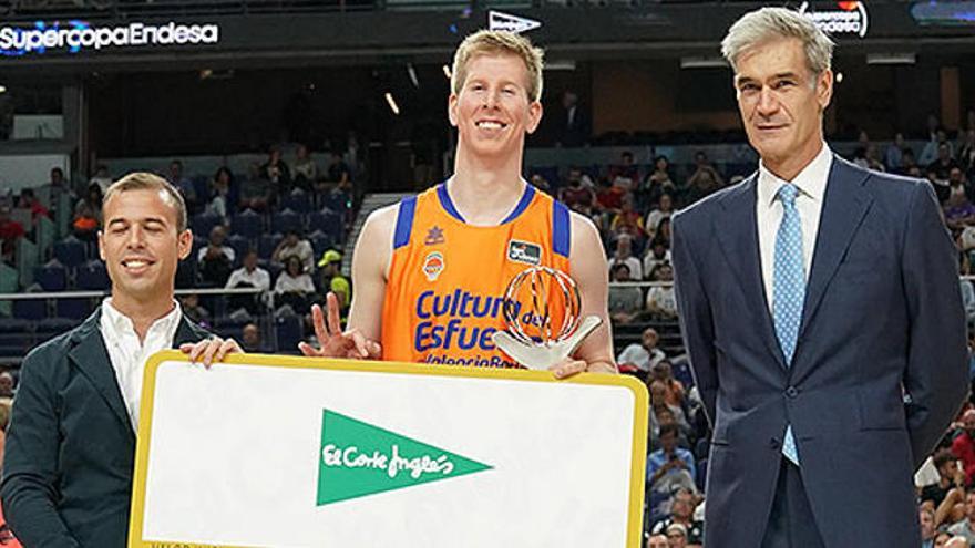 Brock Motum, ganador del concurso de triples El Corte Inglés