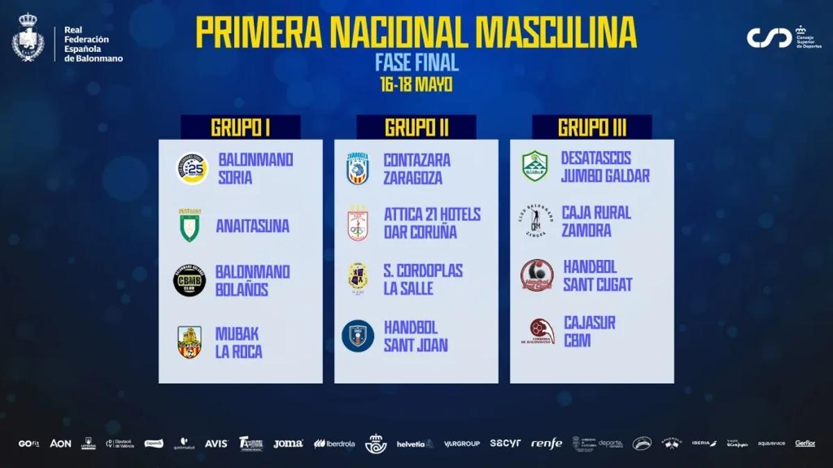 Imagen del cuadro con las tres fases de ascenso a División de Honor Plata.