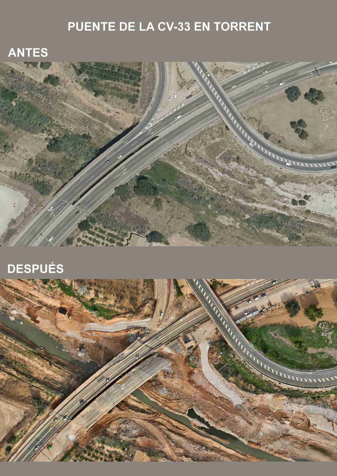 El antes y después del impacto de la dana en Torrent