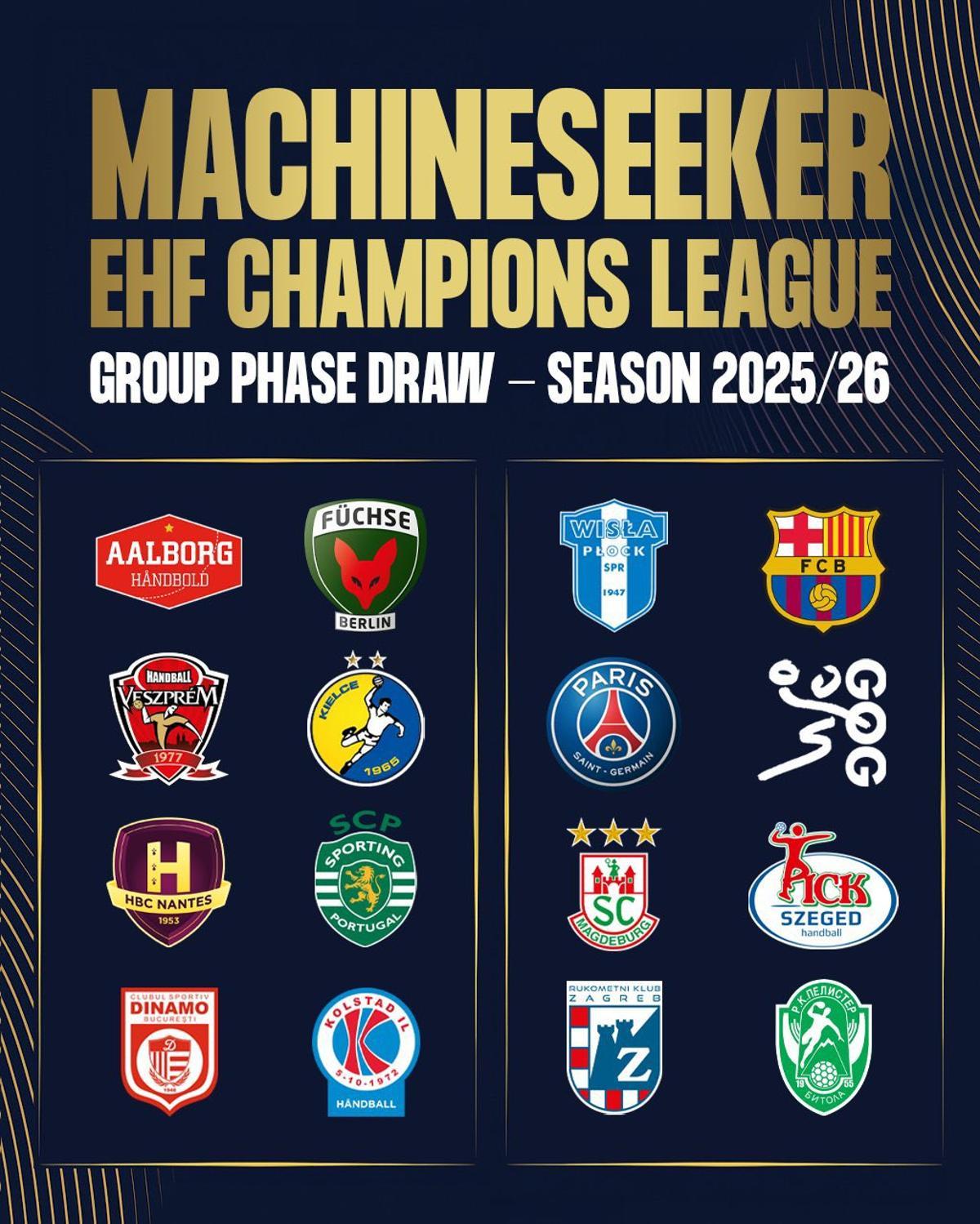 Cuadro de la fase de grupos de Champions