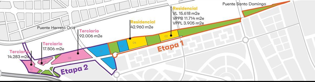Las diferentes etapas de Las Tablas Oeste.