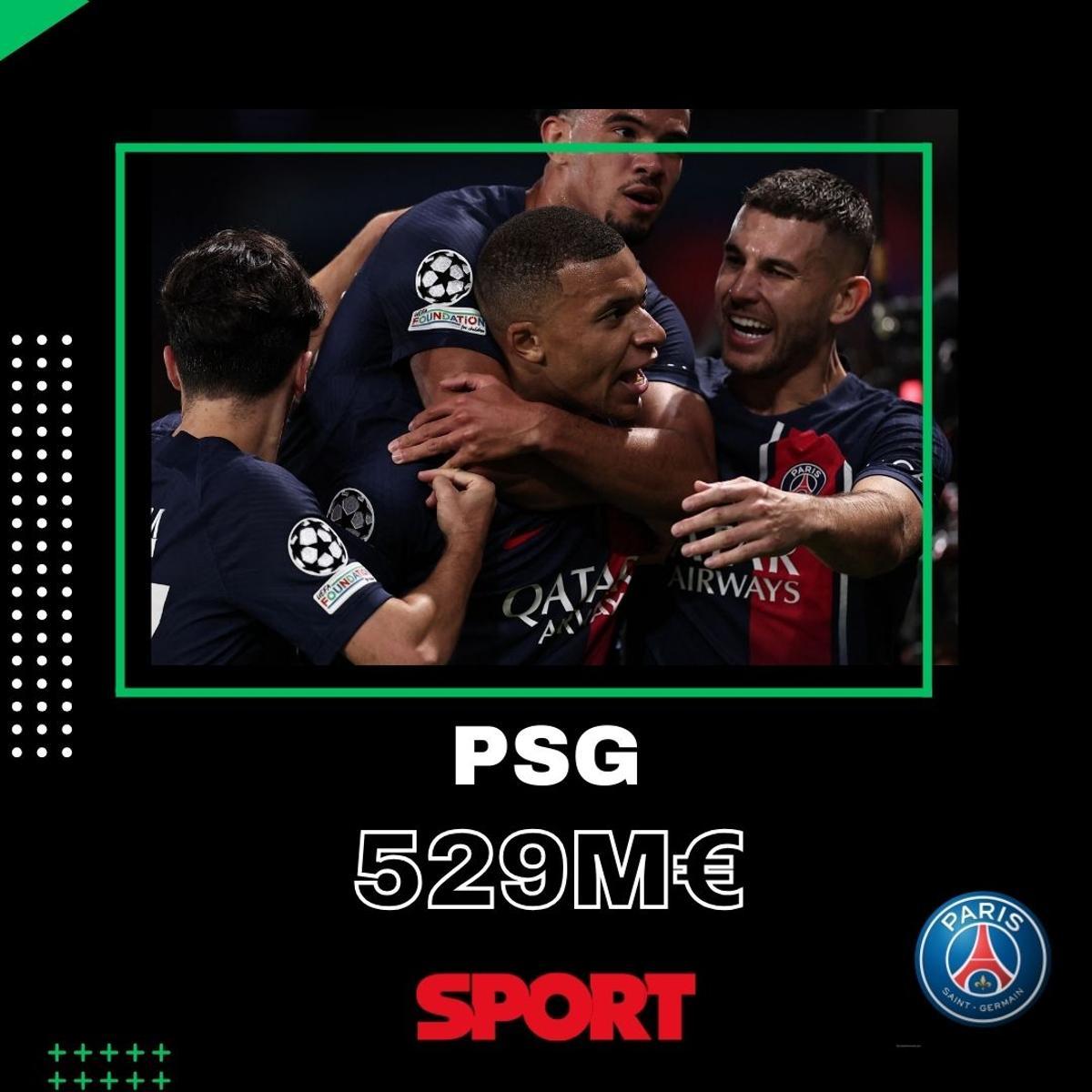 El PSG redució su masa salarial en 97 millones El PSG redució su masa salarial en 97 millones