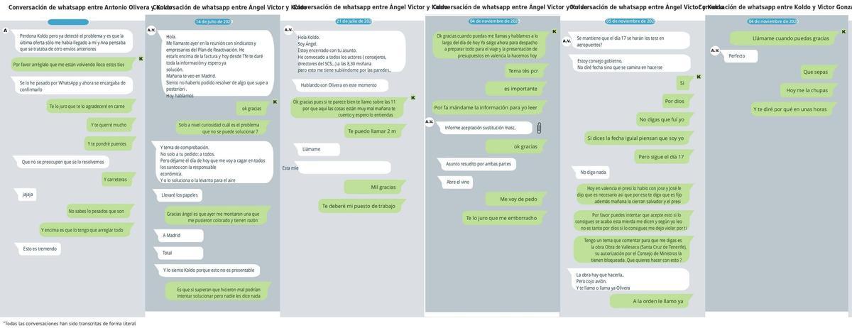 Las conversaciones reflejan el lenguaje informal y en muchas ocasiones soez