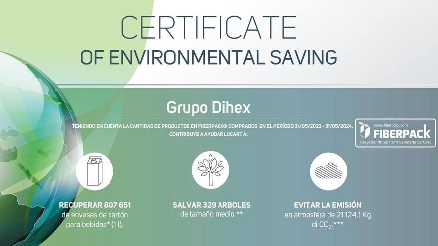 El Grupo Dihex y sus operaciones con clientes ayudaron a salvar 329 árboles durante un año