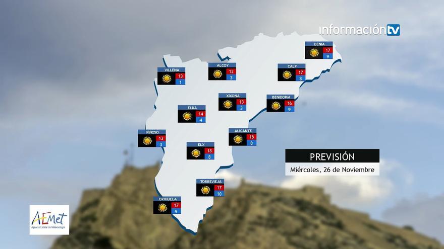 Previsión meteorológica para el miércoles, 26 de noviembre