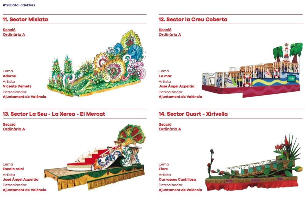 Las carrozas de la 125ª Batalla de Flors