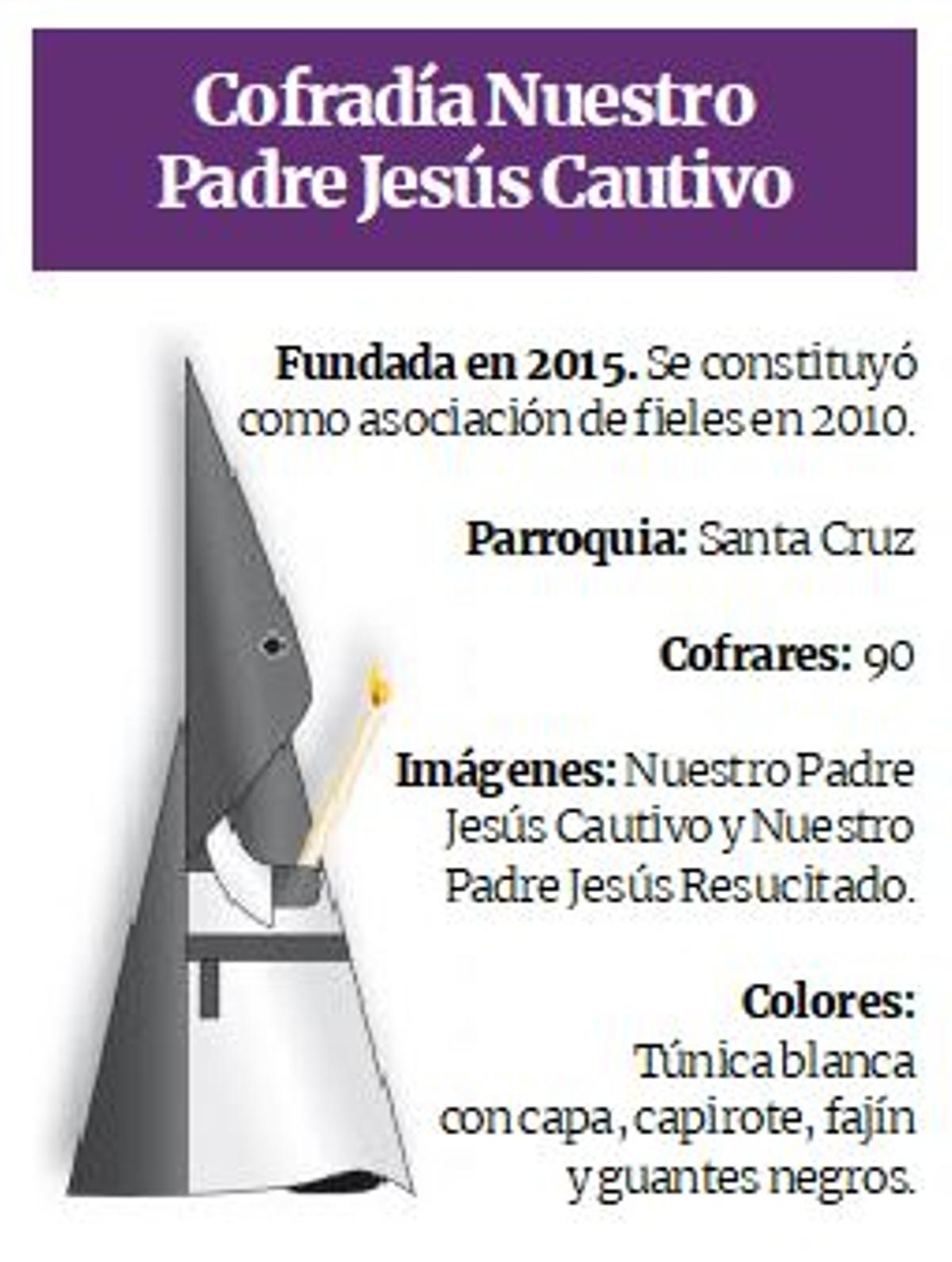 Cofradía N. Padre Jesús Cautivo
