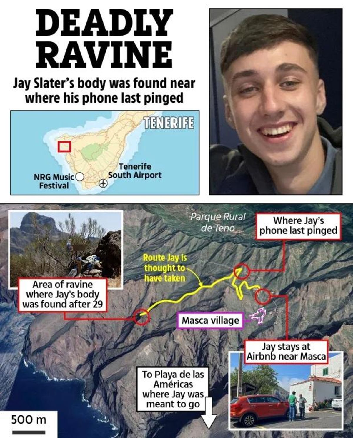 British infographic on the details of Jay Slater's death