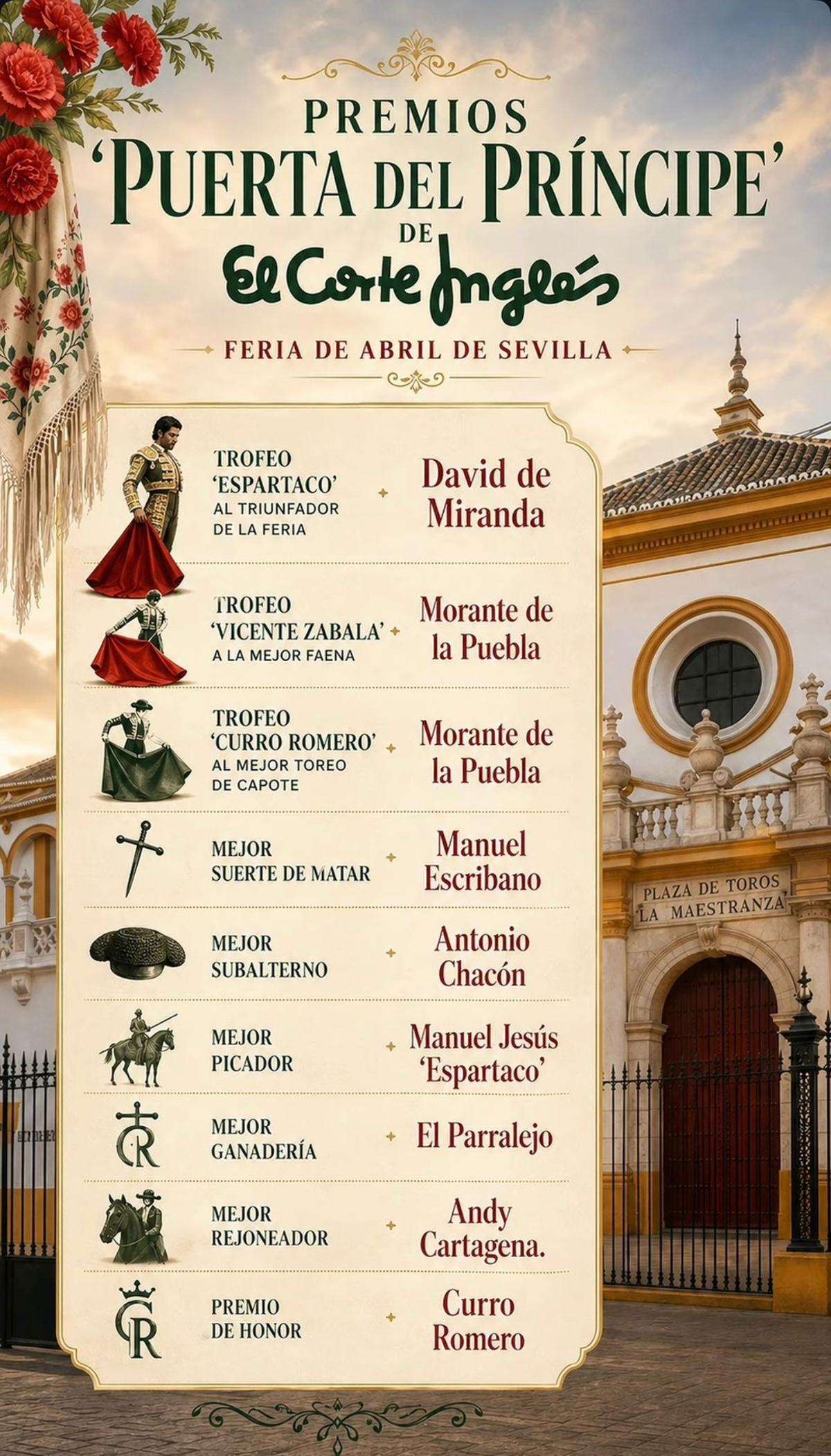 Cartel de los Premios 'Puerta del píncipe' de El Corte Inglés.