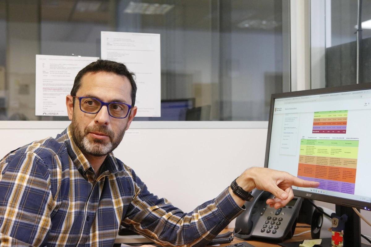 José Carlos Cerro Garrido ist Leiter des Atmosphärenlabors und kontrolliert dort die Messungen der Luftwerte auf den Balearen.