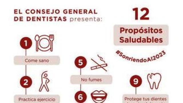 Comer sano, el primer consejo de los dentistas. | FOTOS: SHUTTERSTOCK