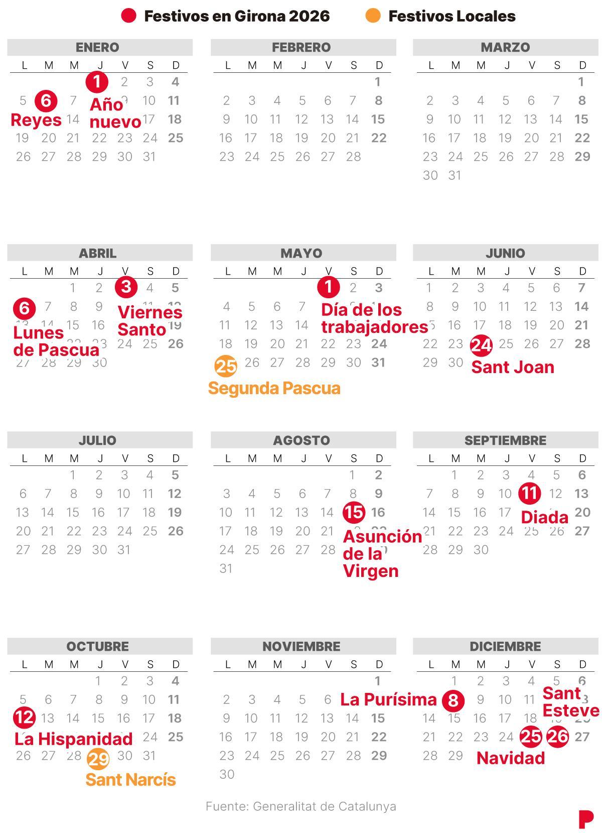 Calendario Laboral Girona 2026
