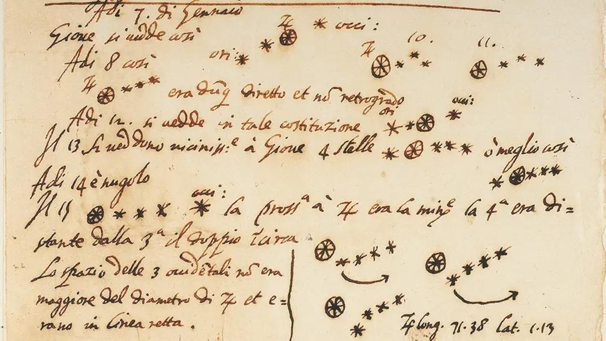 La falsa carta de Galileo con anotaciones de las lunas de Júpiter.