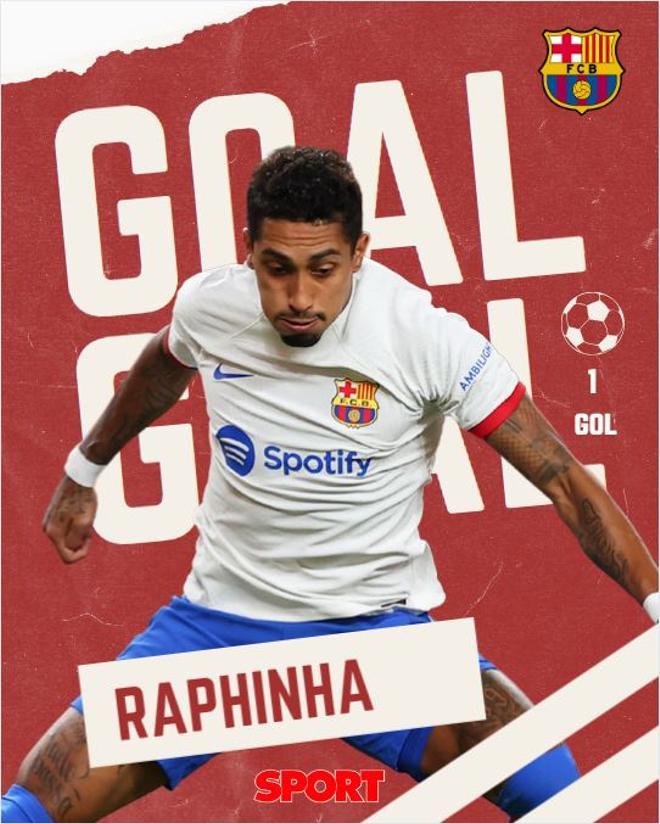 Raphinha - 1 gol