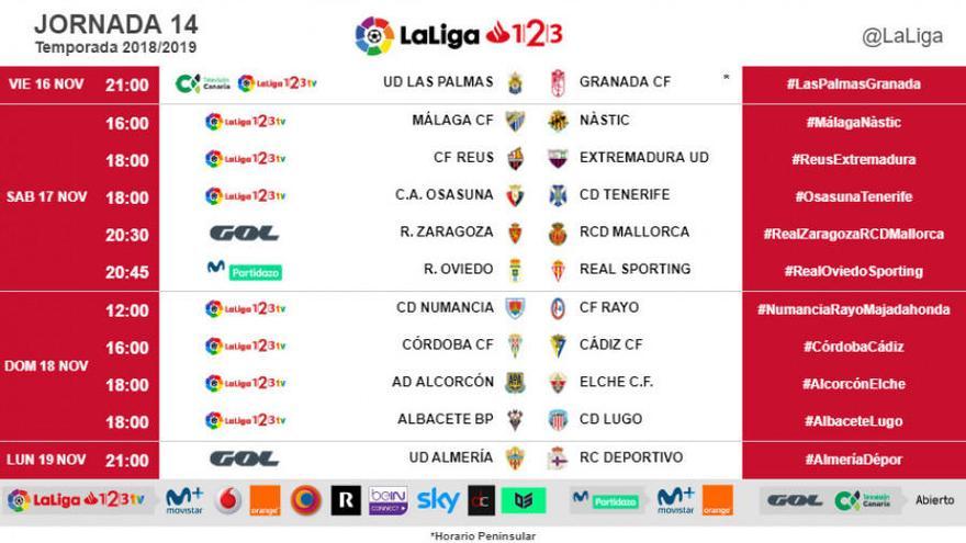 Horarios de la jornada 14 de la Liga 123