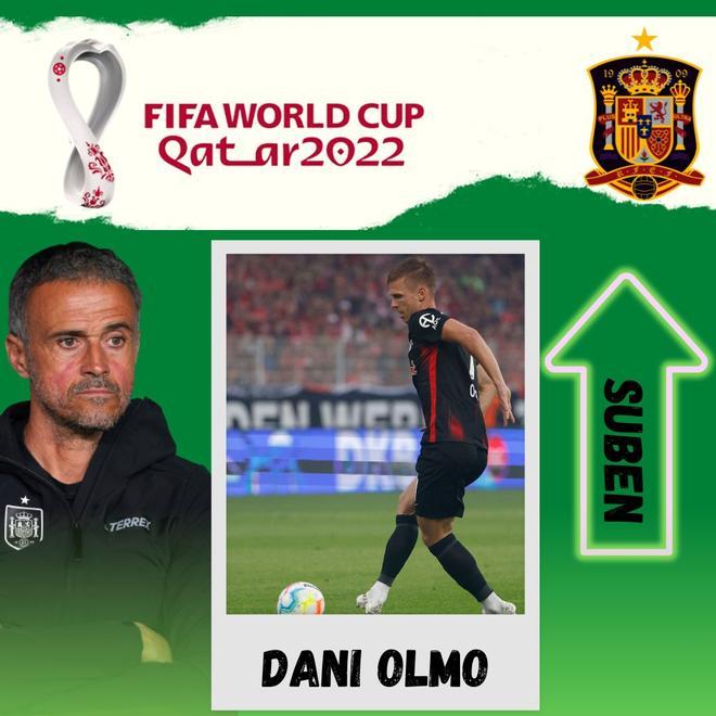 La participación de Dani Olmo dependerá de su estado físico