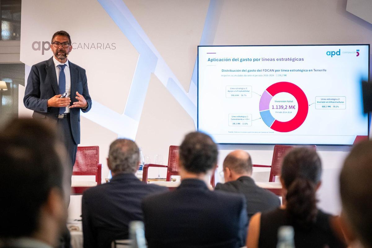 Desayuno coloquio 'De la inversión al impacto: la transformación de Tenerife'