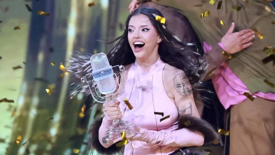 TVyMas. Eurovisión: pocas luces y muchas sombras.