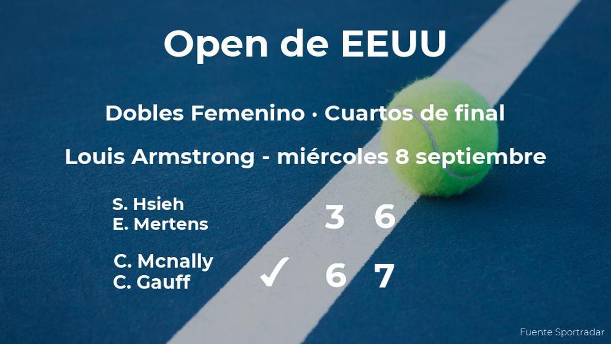 Las tenistas Mcnally y Gauff se clasifican para las semifinales del US Open