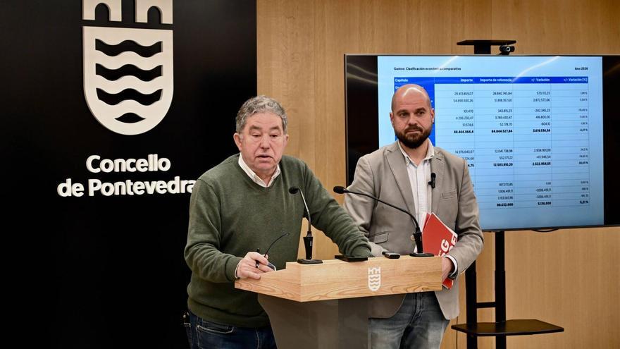 Firma del acuerdo entre BNG y PSOE para aprobar los presupuestos municipales para 2026.