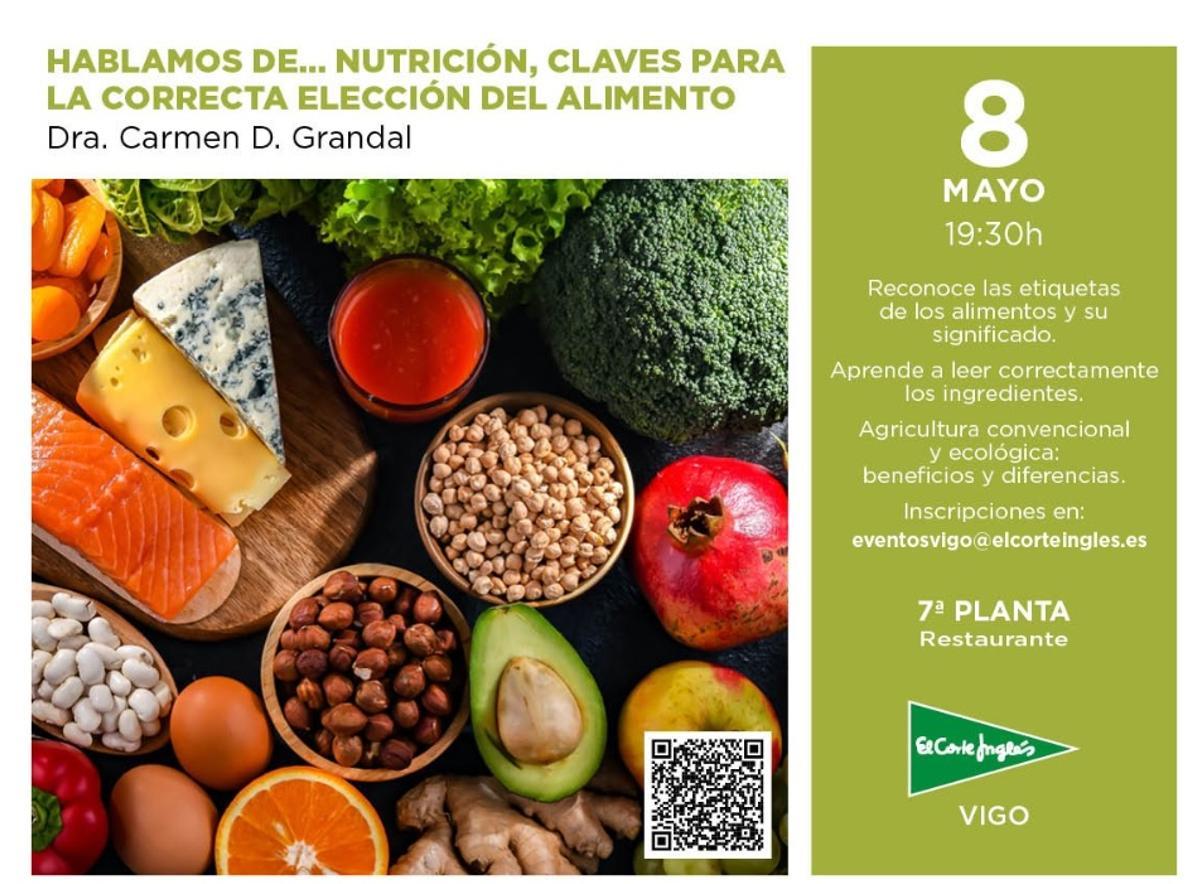 Cartel anunciador de la conferencia sobre nutrición.