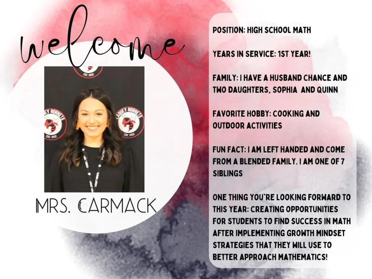 Una ficha personal de bienvenida a la profesora donde cuenta cosas sobre sí misma