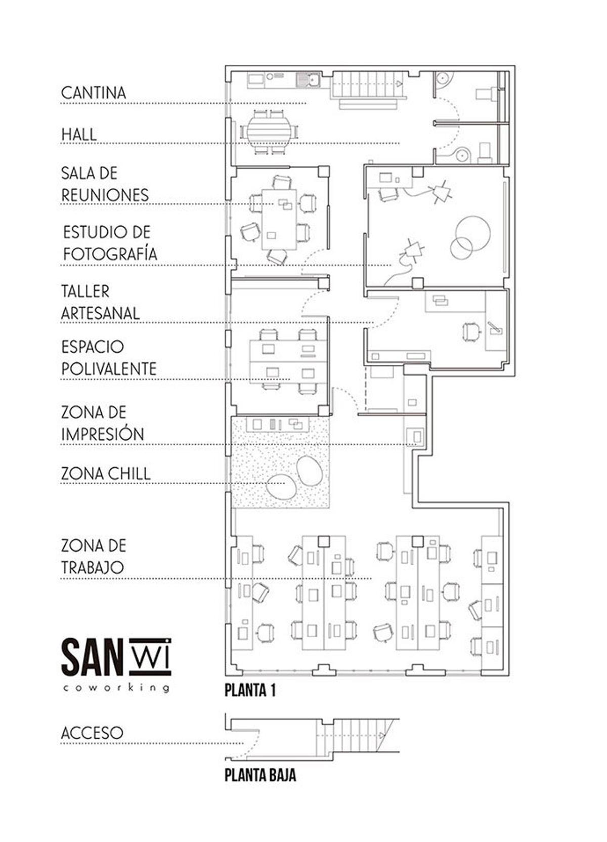 7 coworkings de la provincia de Alicante con un ambiente de trabajo único