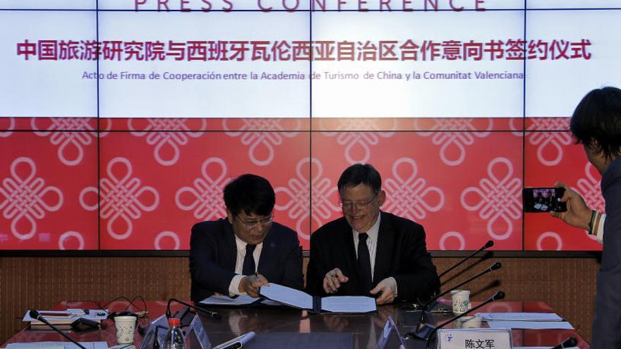 Imagen de la firma del convenio con la Academia China de Turismo