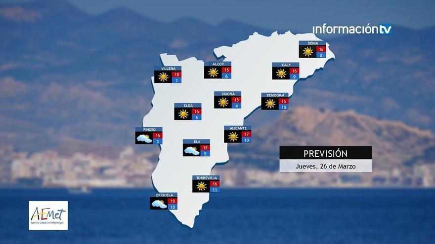 Bajada notable de las temperaturas desde este jueves en toda la provincia
