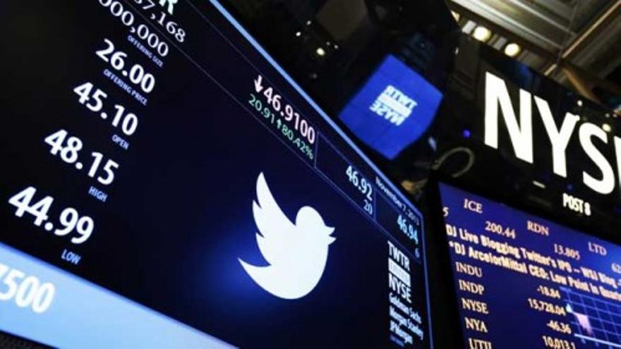 Las acciones de Twitter suben un 73 por ciento en su debut