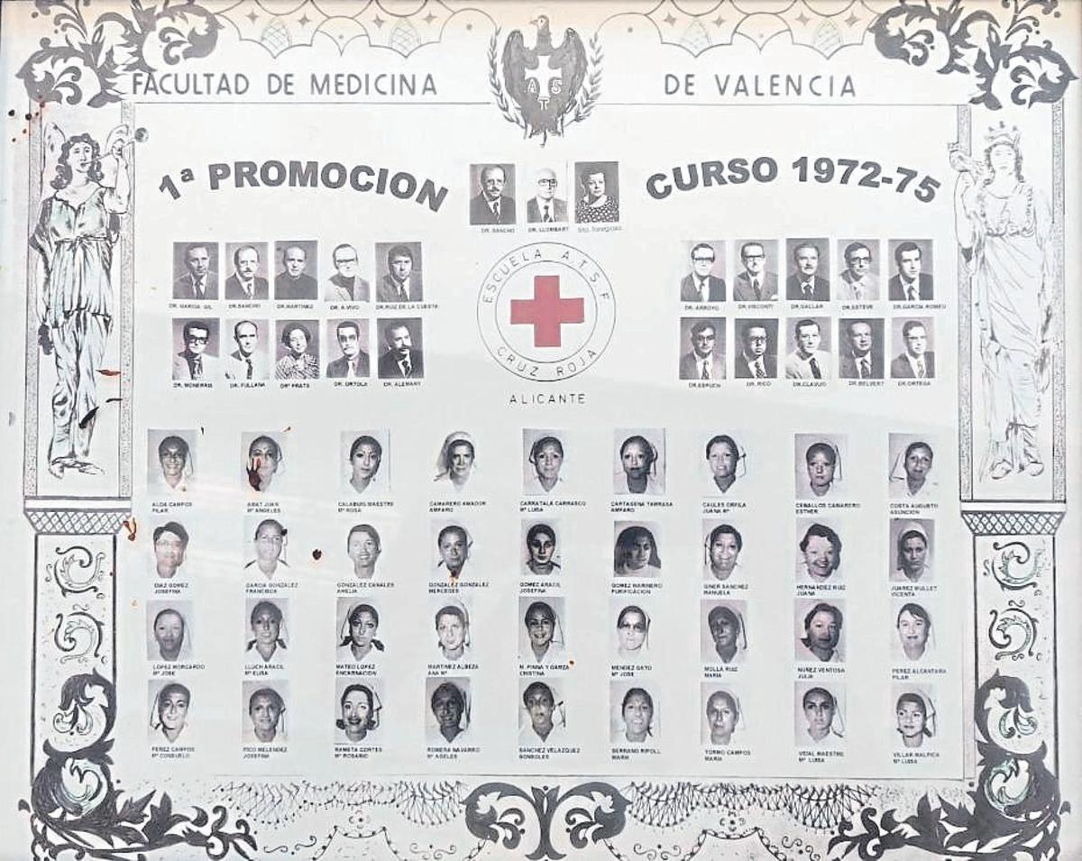 Orla de la Primera promoción de la Escuela Femenina de ATS de la Asamblea de Cruz Roja en Alicante, curso 1972-75.