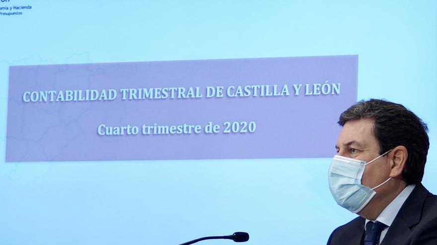 La economía regional cayó un 7,9% en 2020, el peor dato de los últimos 80 años