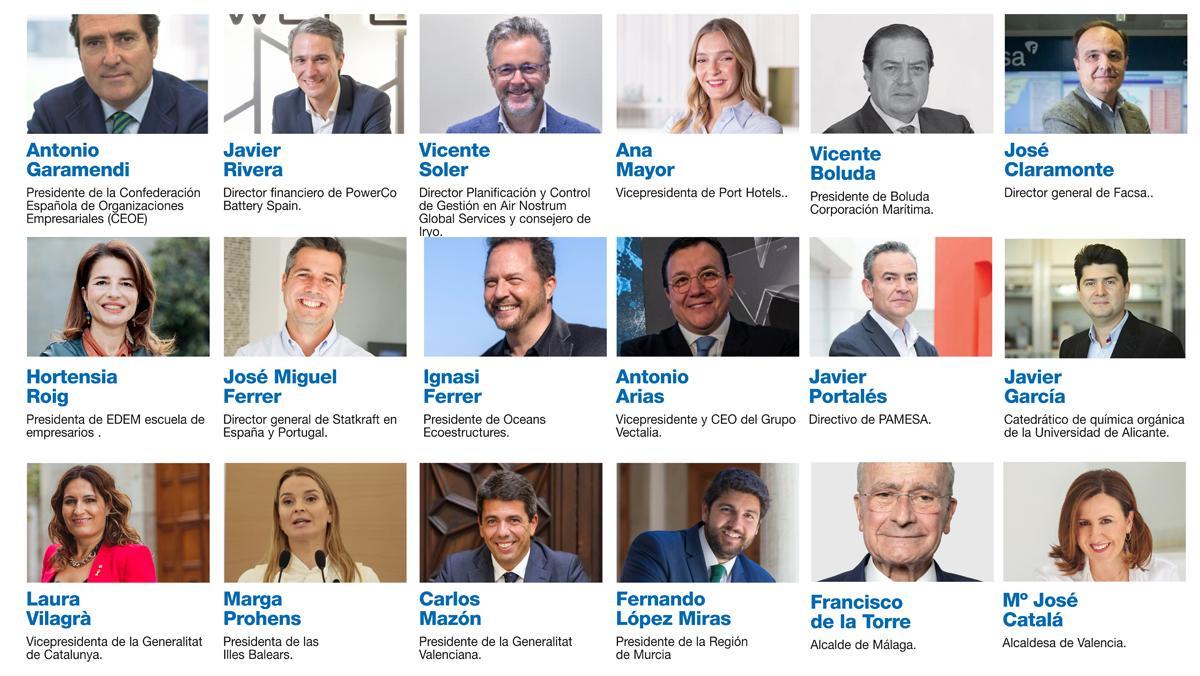Panel de expertos del I Foro Económico y Social del Mediterráneo
