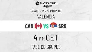 Consigue una entrada doble para ver el Canadá-Serbia de la Copa Davis en València