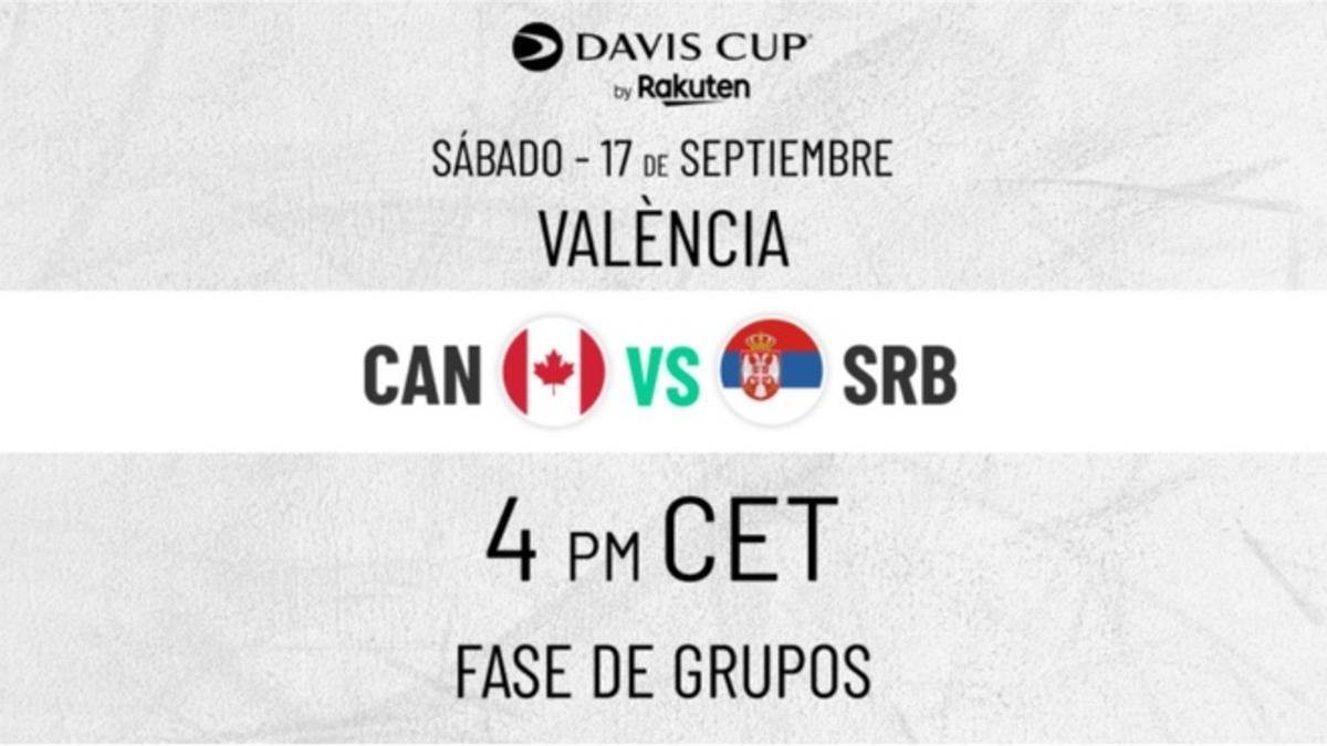 Canadá-Serbia: Copa Davis, conseguir entradas