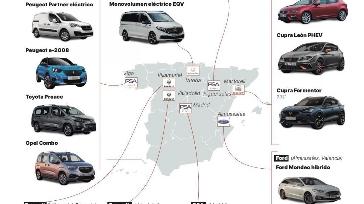 Aragón busca su sitio en la carrera española hacia la electrificación