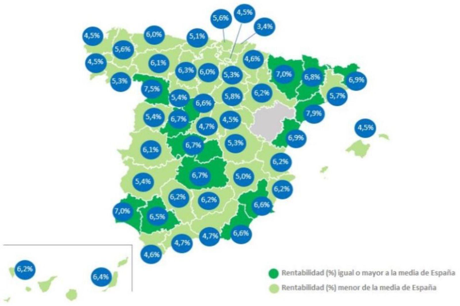 La rentabilidad de la vivienda en la capital, de las más altas de España