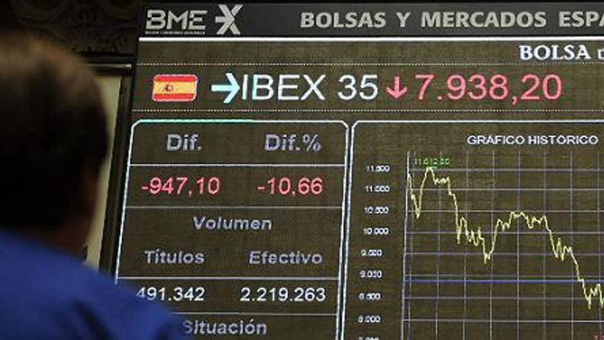 El Ibex sufre la mayor caída de su historia por el pánico al fin de la UE