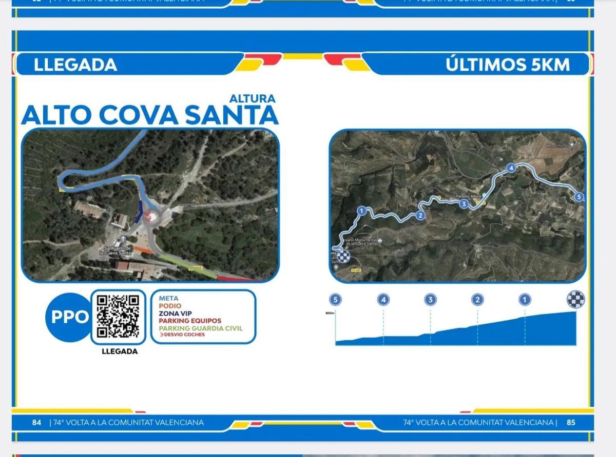 Gráfico con información sobre la etapa del sábado 4 de febrero.