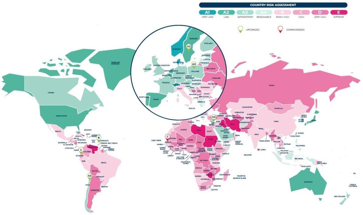 Evaluación del riesgo por países.