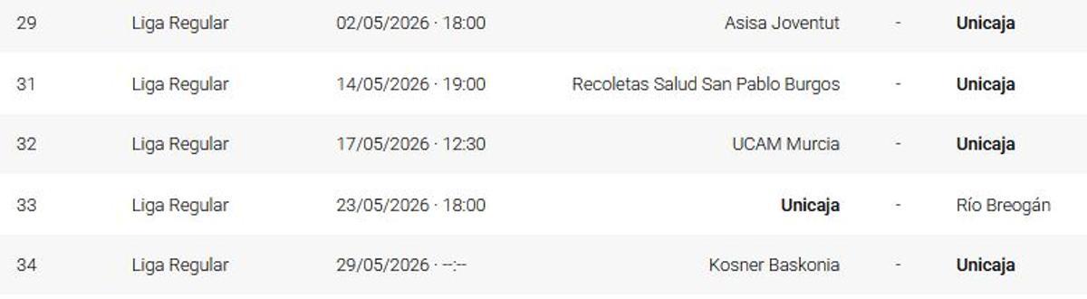 Calendario del Unicaja.