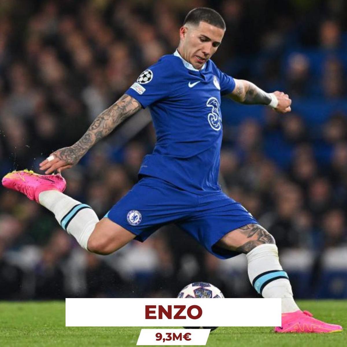 ¡Despilfarro en salarios! El 'overbooking' de la plantilla que condena al Chelsea